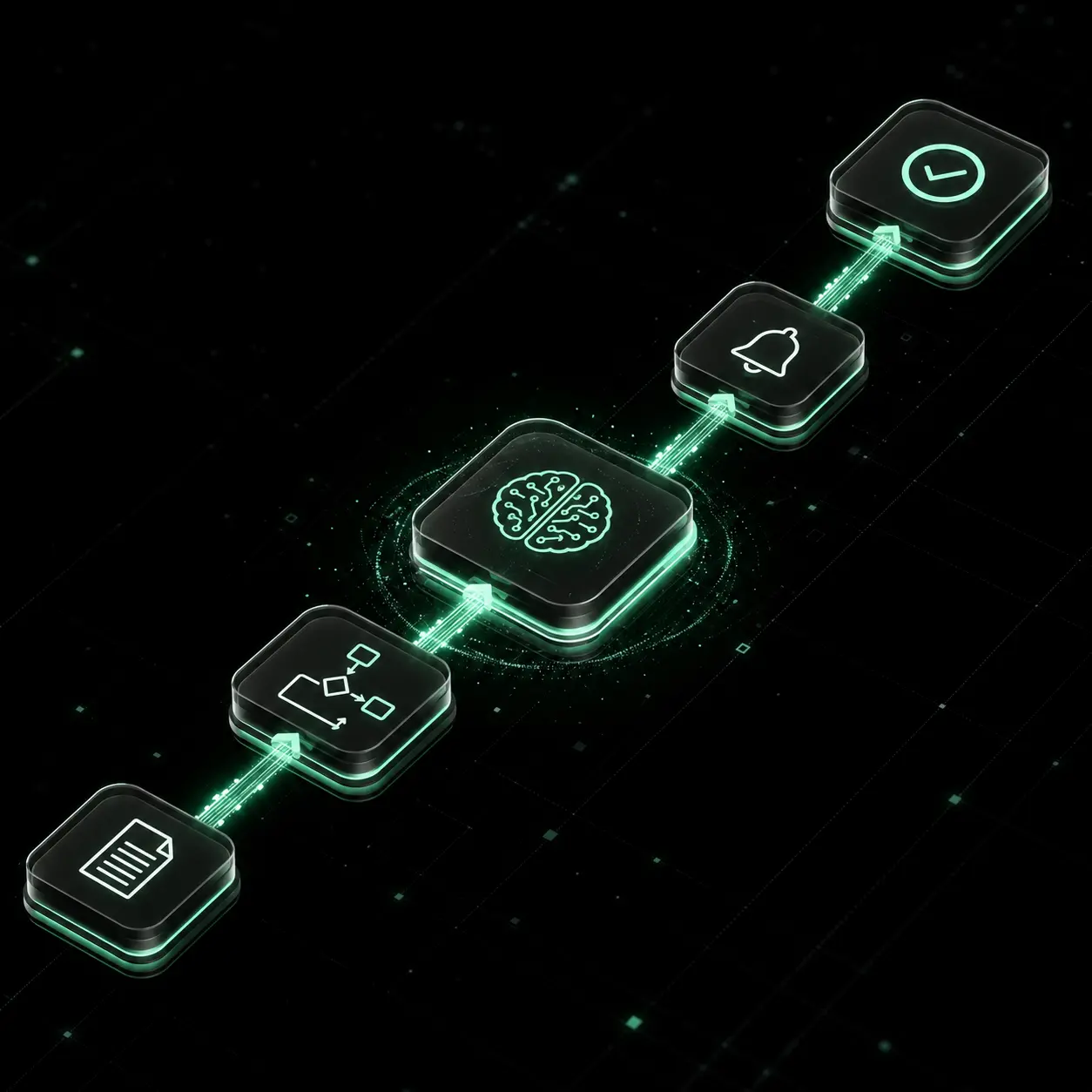 Connected digital modules forming an AI automation workflow